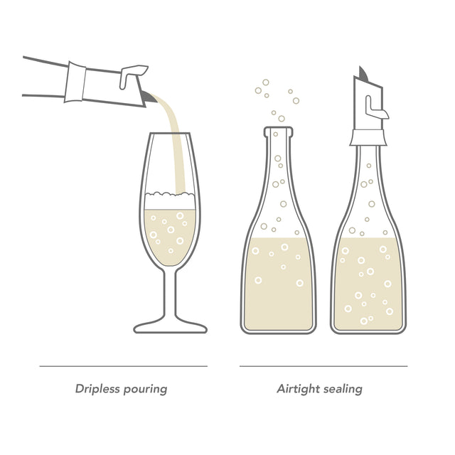 The Vacu Vin Champagne Stopper & Server