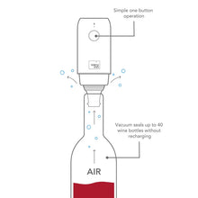 Vacu Vin elektriskais vīna uzglabātājs